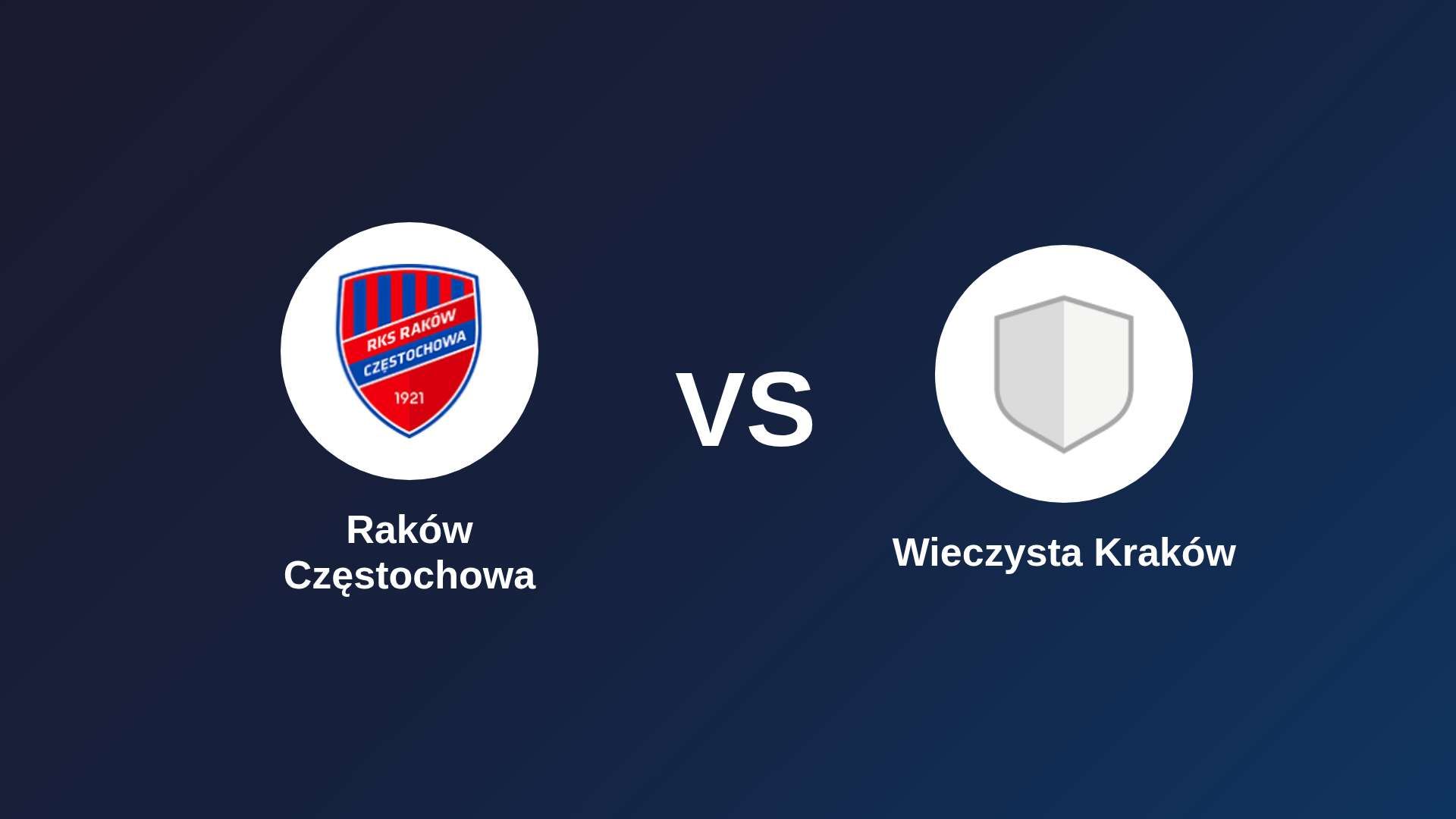 Raków Częstochowa vs (F)ieczysta Kraków