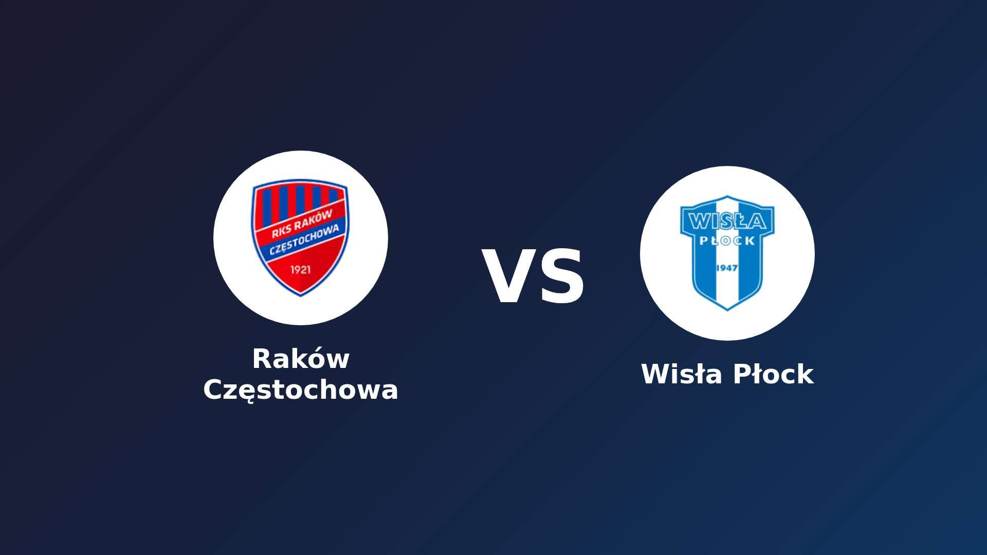 Raków Częstochowa vs (F)isła Płock