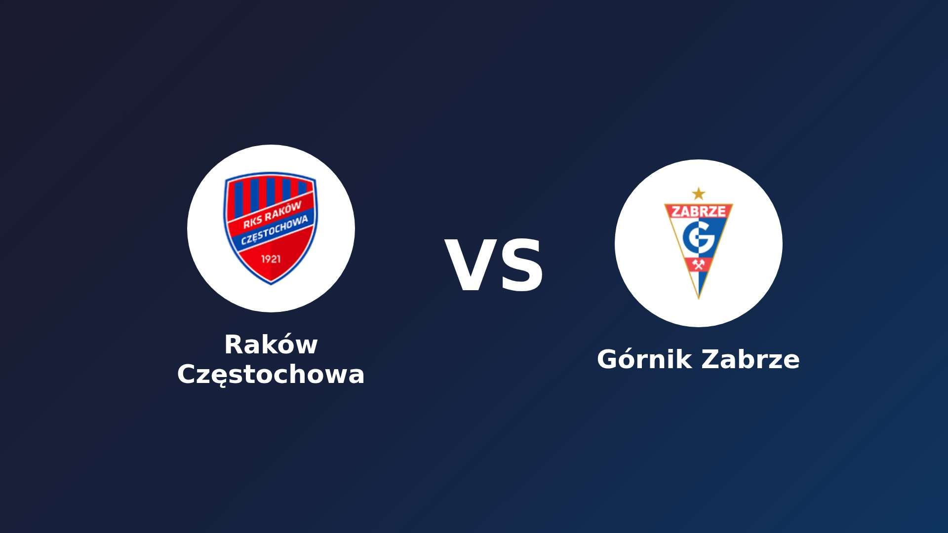 Raków Częstochowa vs Górnik Zabrze