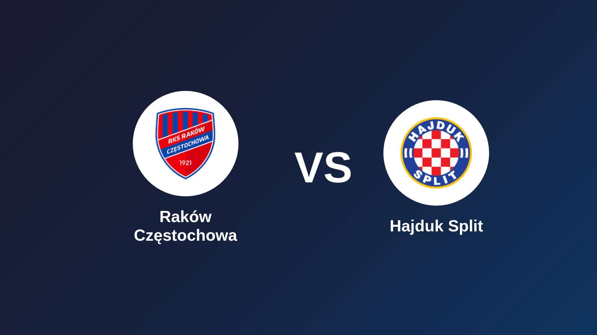 Raków Częstochowa vs Hajduk Split