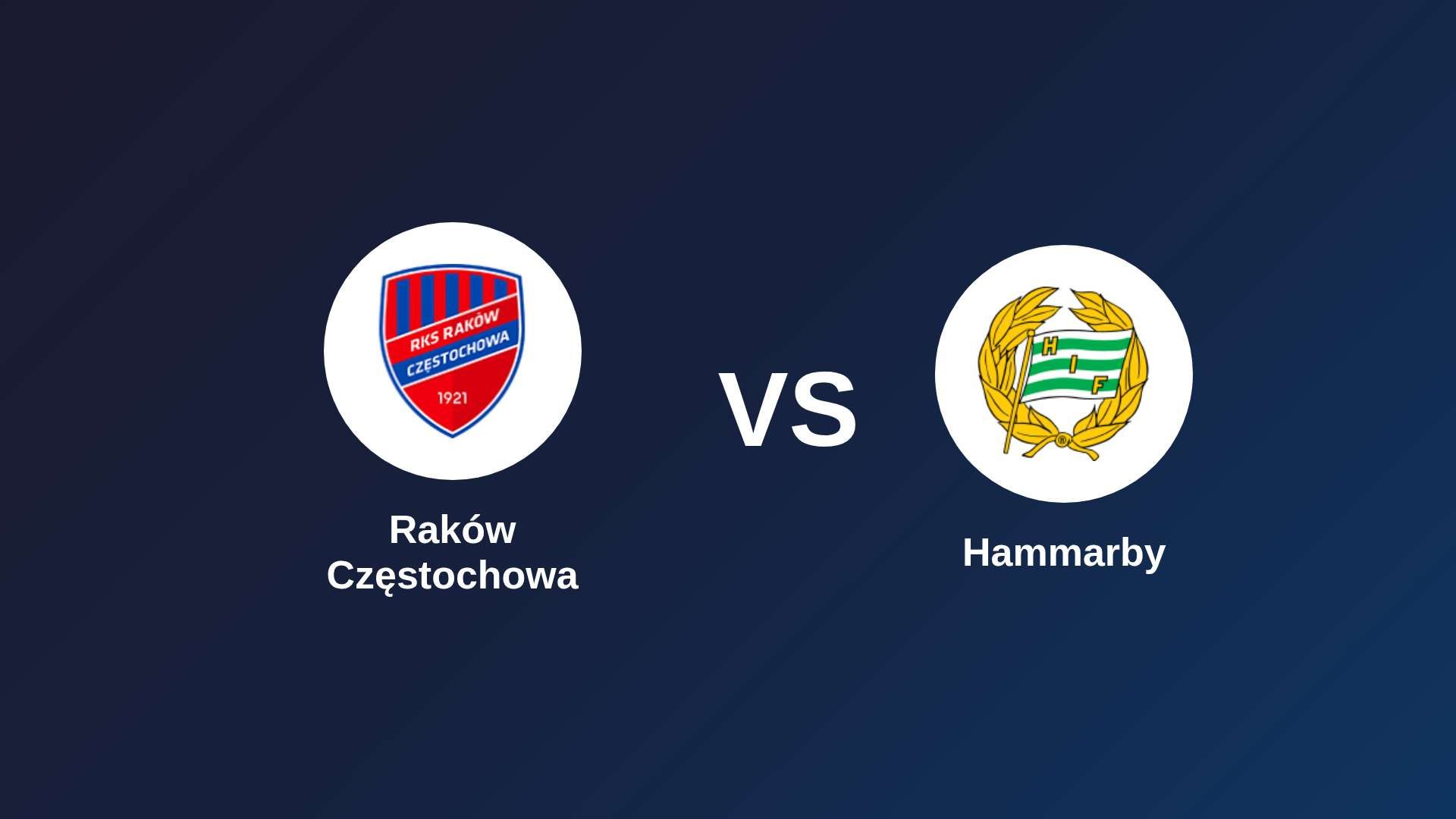 Raków Częstochowa vs Hammarby