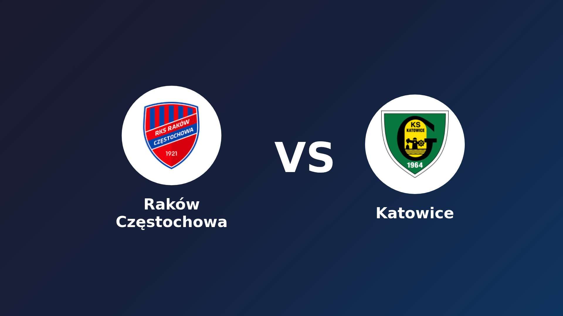 Raków Częstochowa vs Katowice