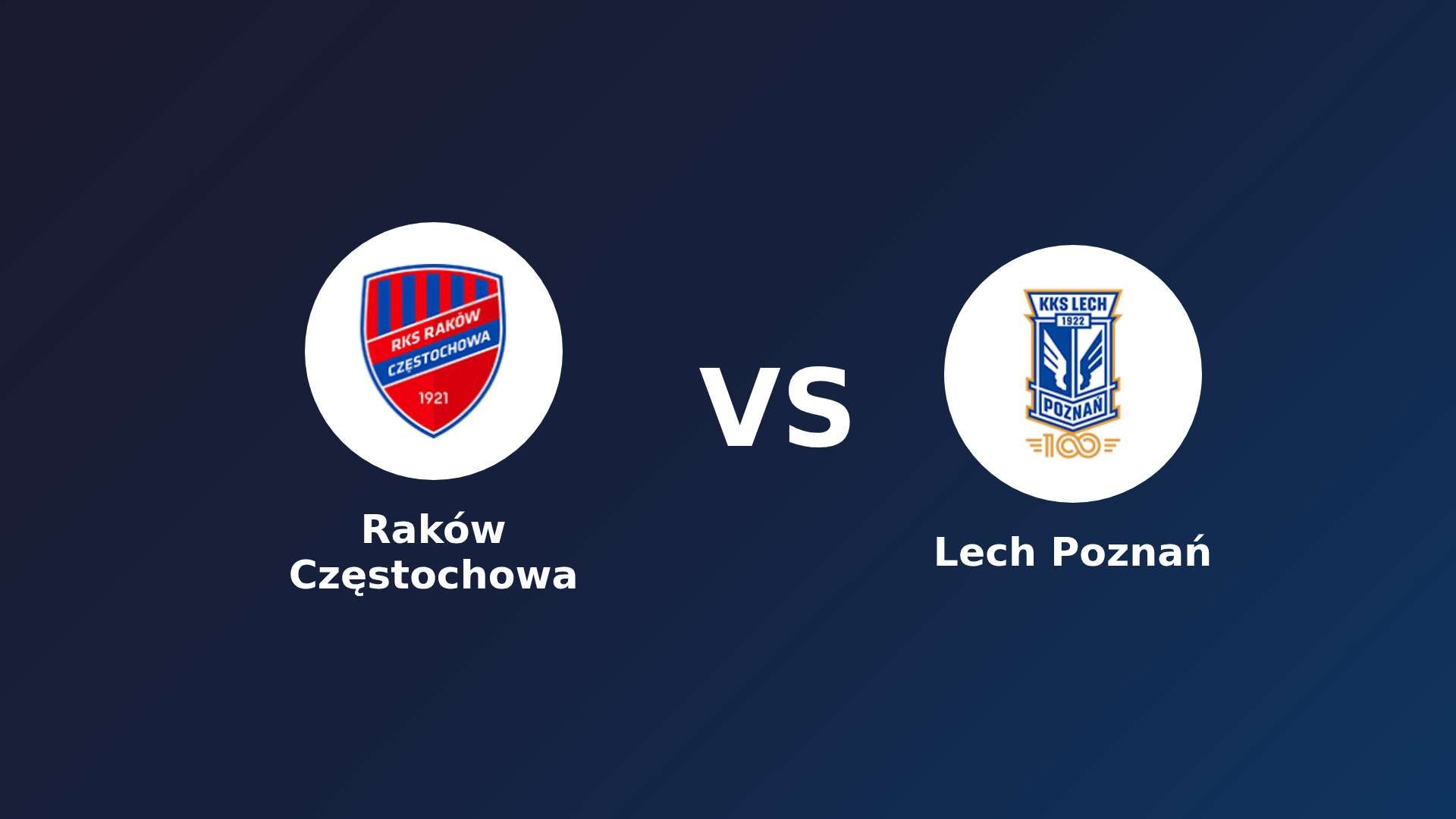 Raków Częstochowa vs Lech Poznań