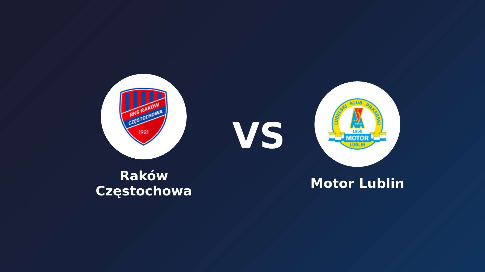 Raków Częstochowa vs Motor Lublin
