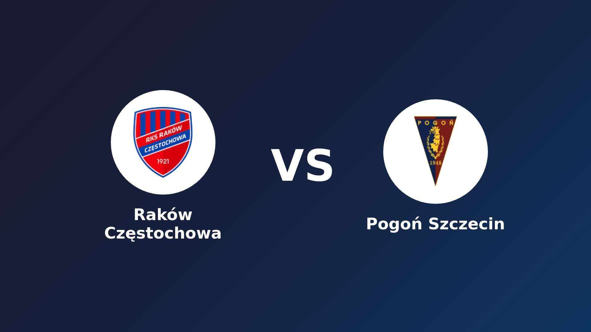Raków Częstochowa vs Pogoń Szczecin