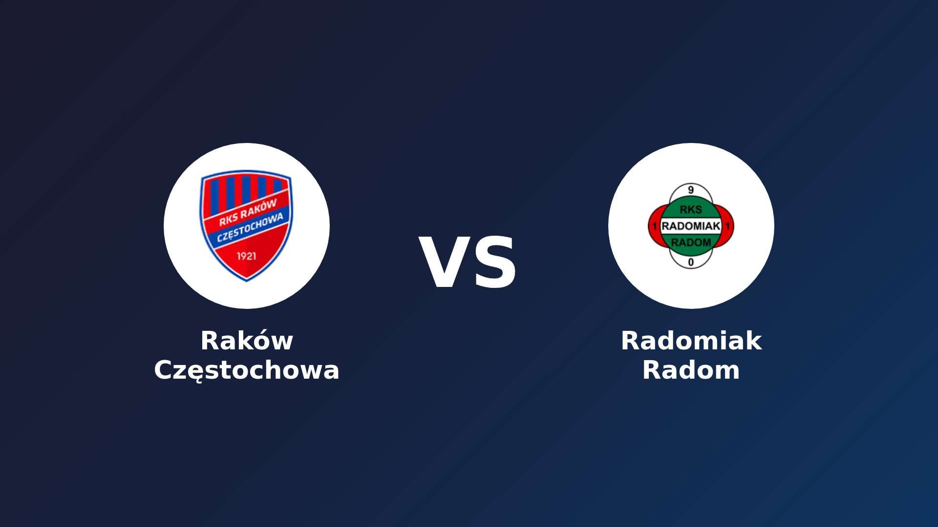 Raków Częstochowa vs Radomiak Radom
