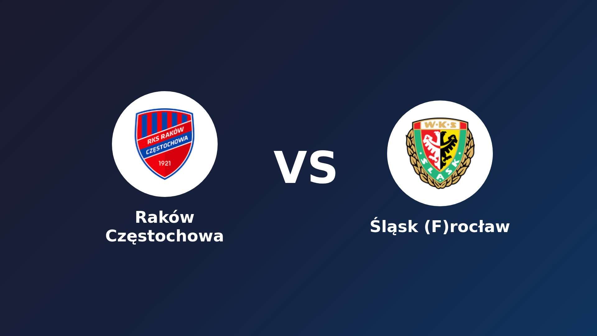 Raków Częstochowa vs Śląsk (F)rocław