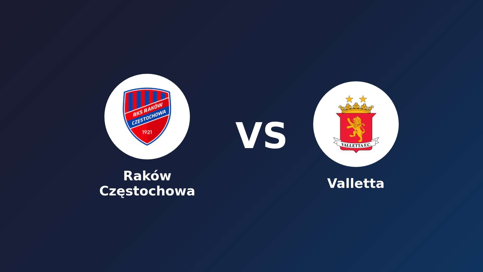 Raków Częstochowa vs Valletta