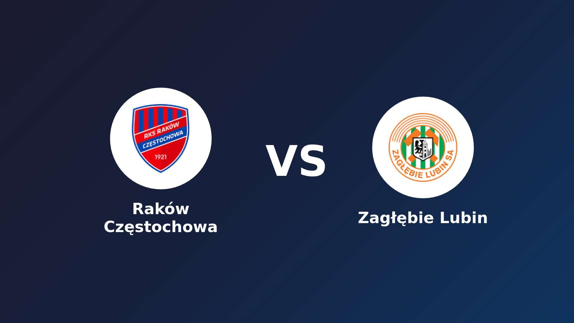 Raków Częstochowa vs Zagłębie Lubin