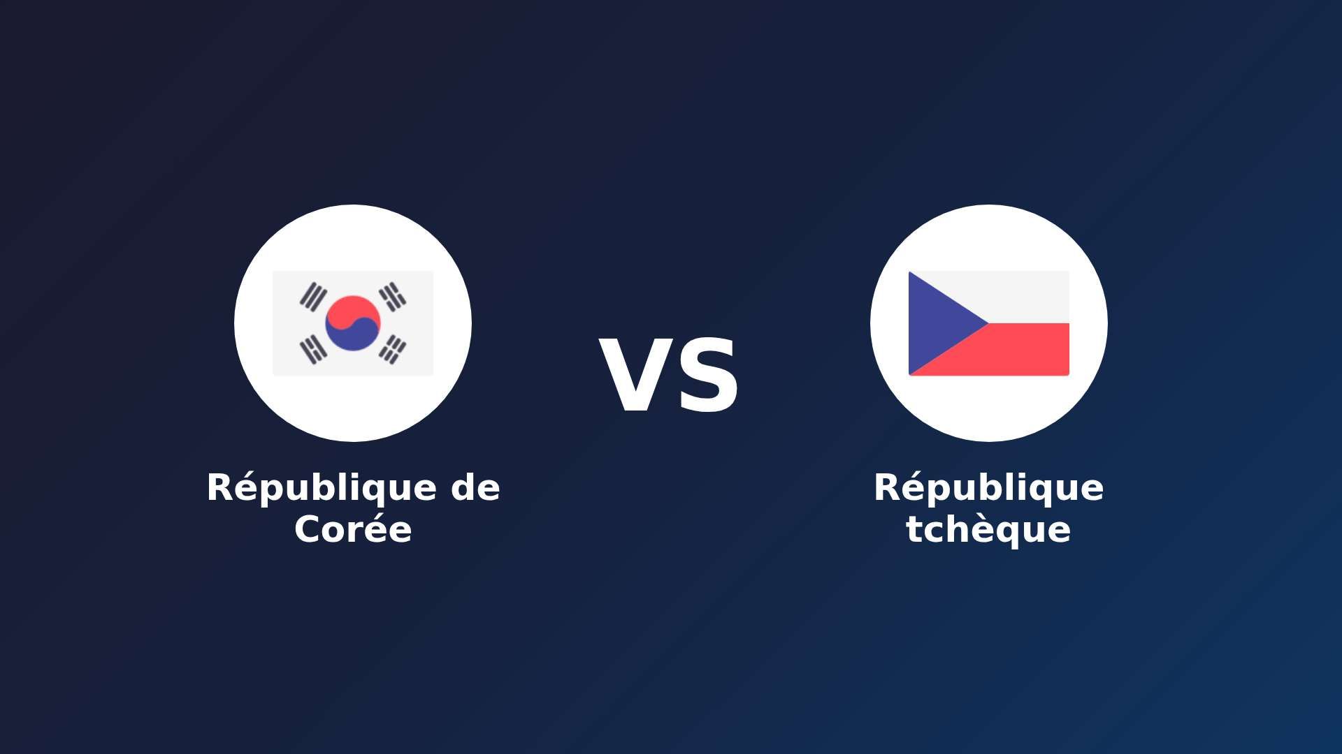 République de Corée vs République tchèque