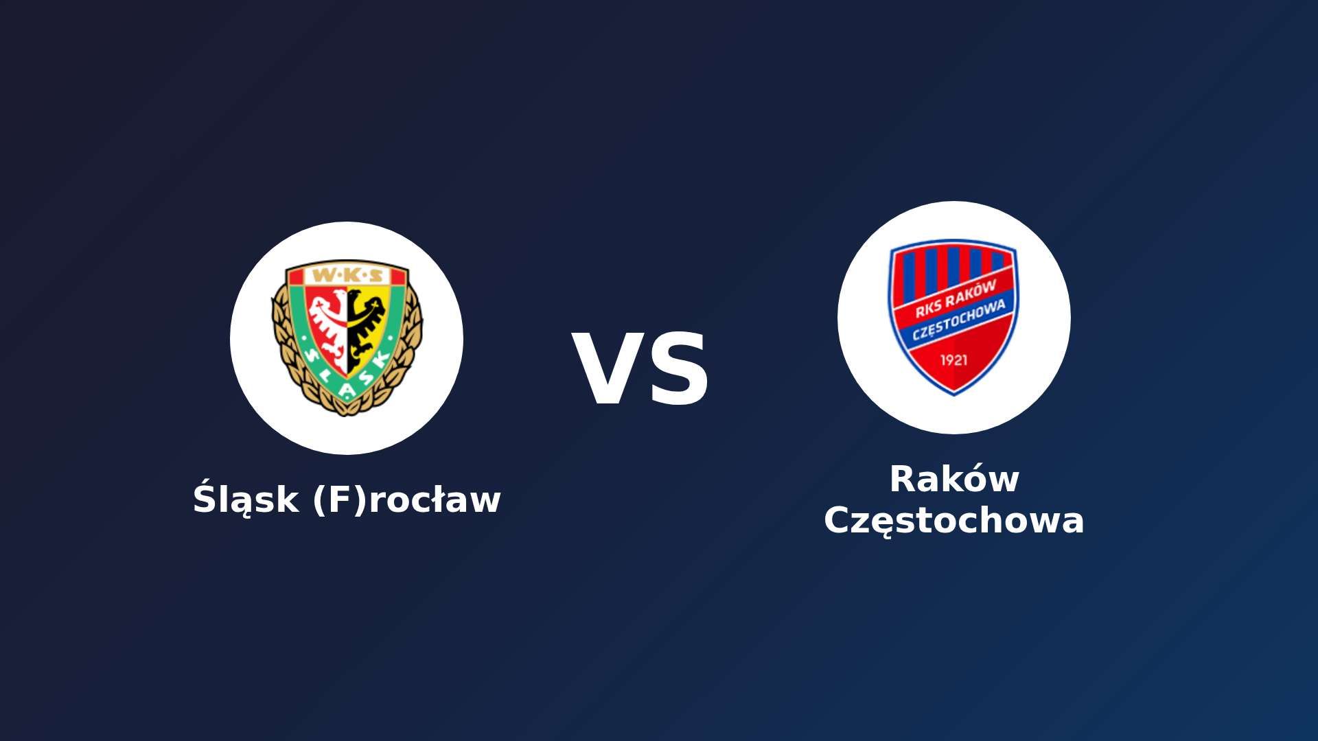 Śląsk (F)rocław vs Raków Częstochowa