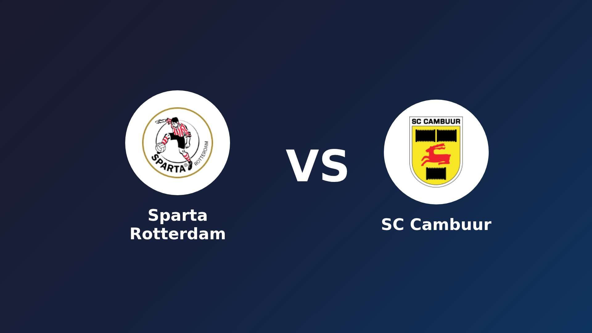 Sparta Rotterdam vs SC Cambuur
