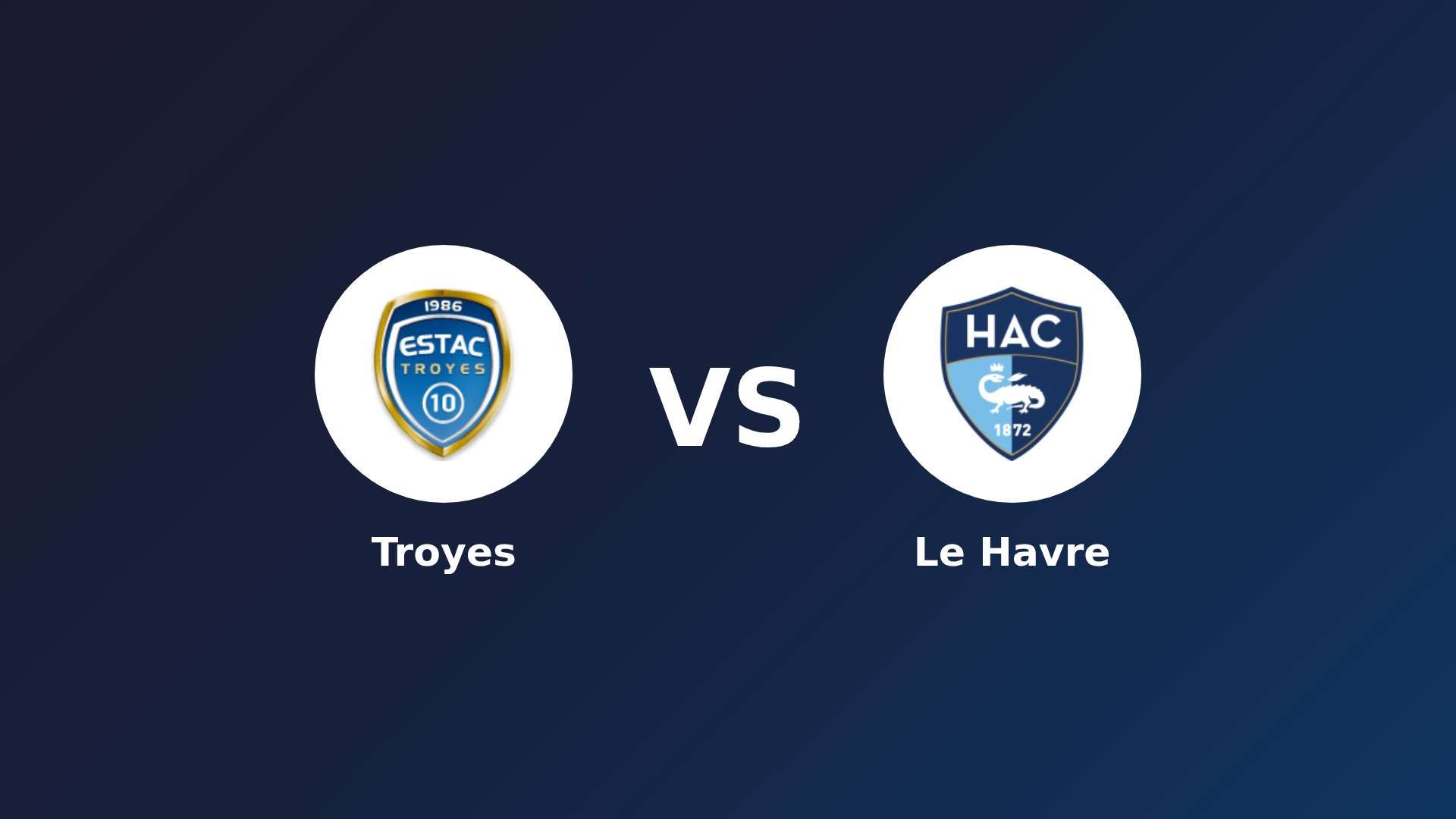 Troyes vs Le Havre