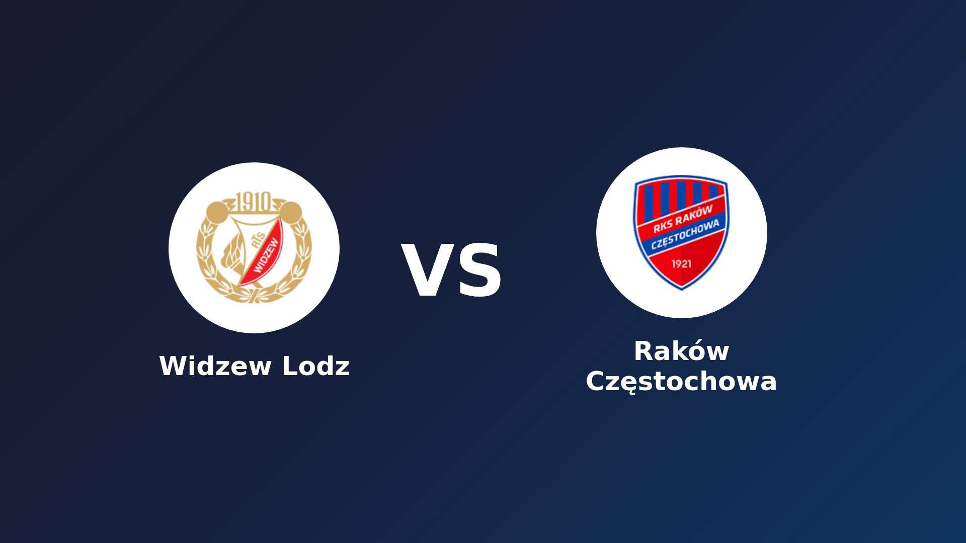 Widzew Lodz vs Raków Częstochowa