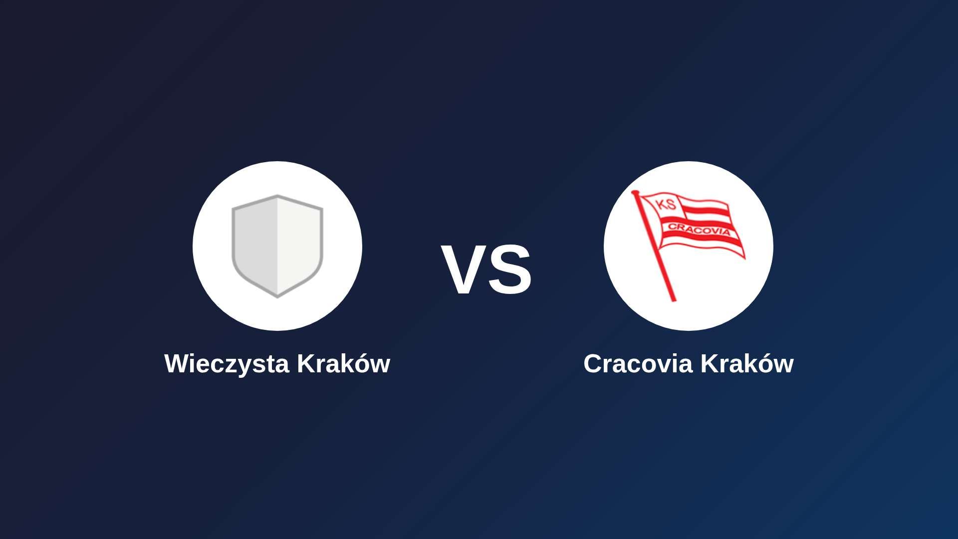 Wieczysta Kraków vs Cracovia Kraków