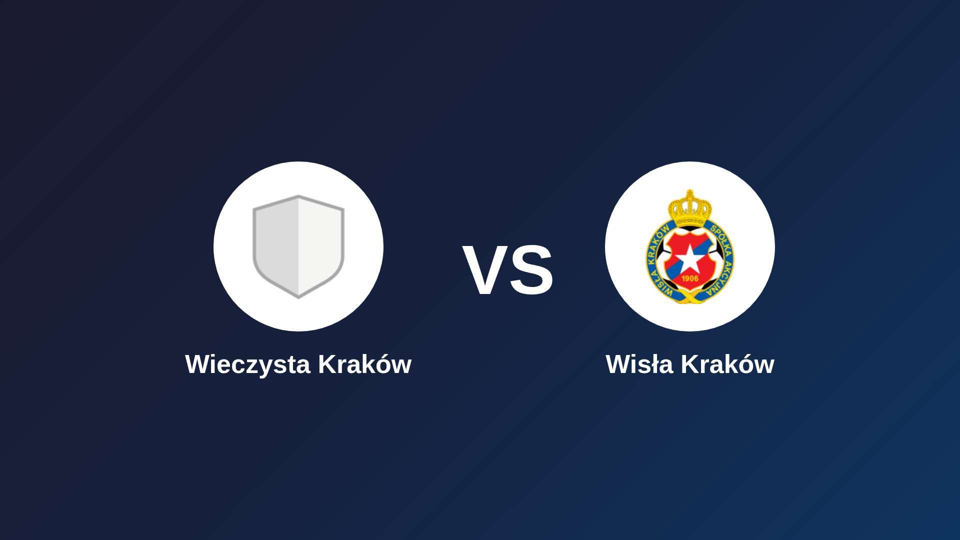 Wieczysta Kraków vs (F)isła Kraków