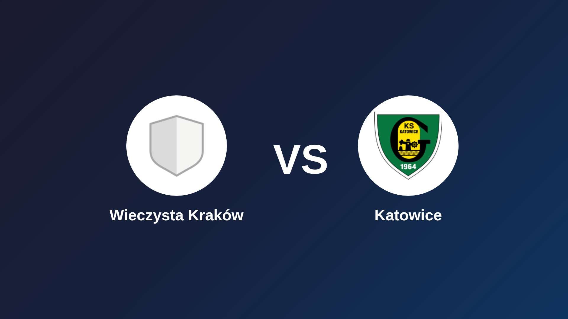 Wieczysta Kraków vs Katowice