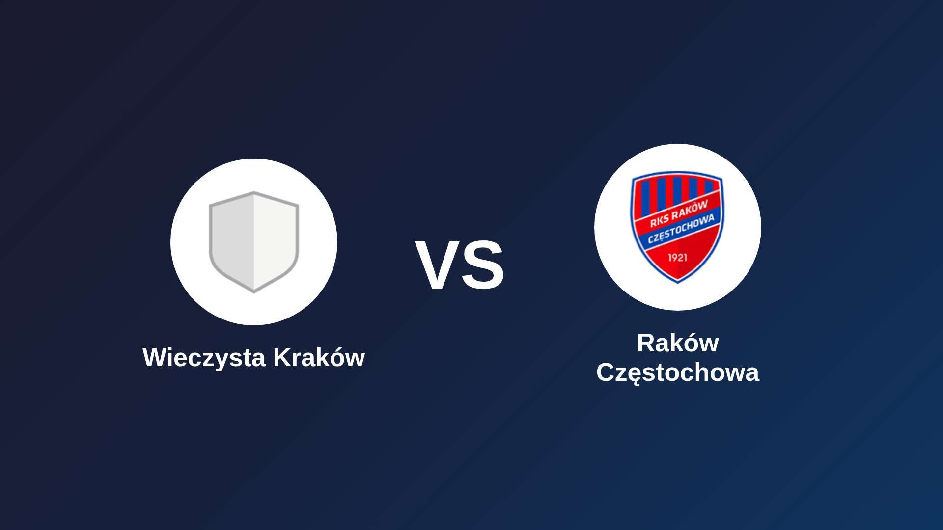 Wieczysta Kraków vs Raków Częstochowa
