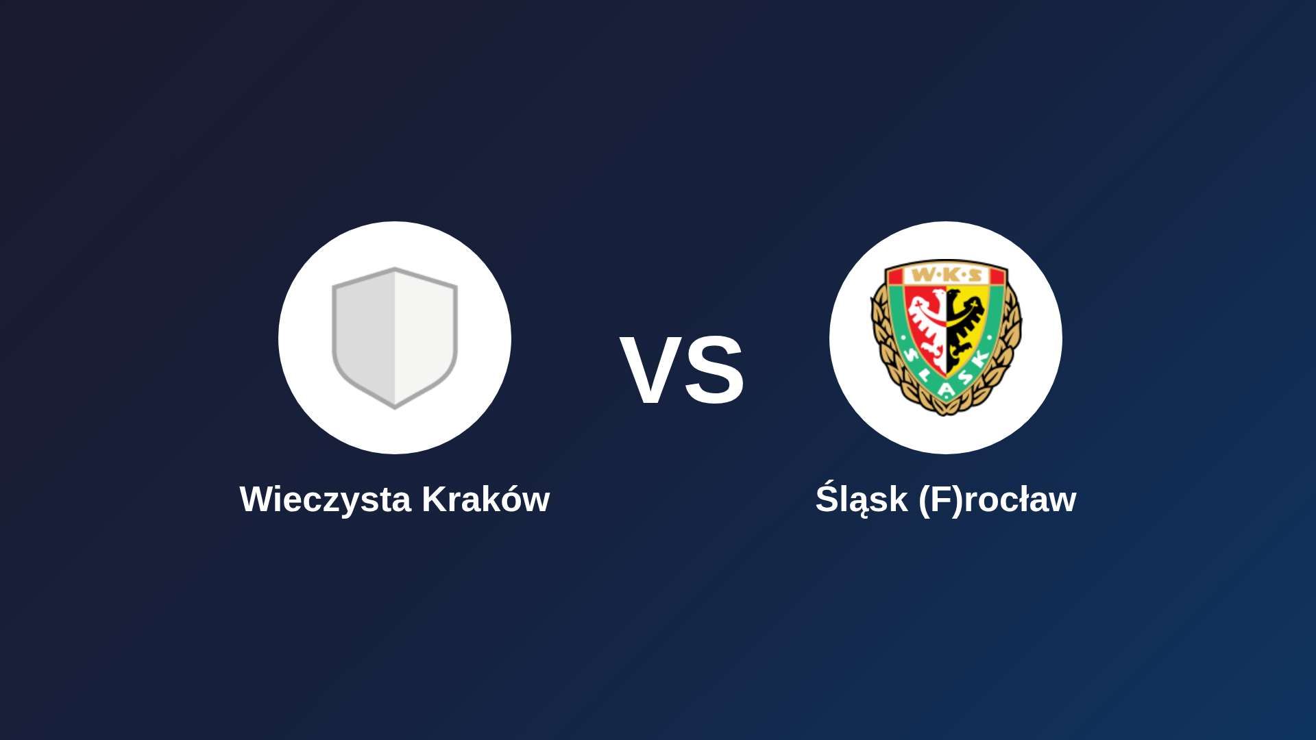Wieczysta Kraków vs Śląsk (F)rocław