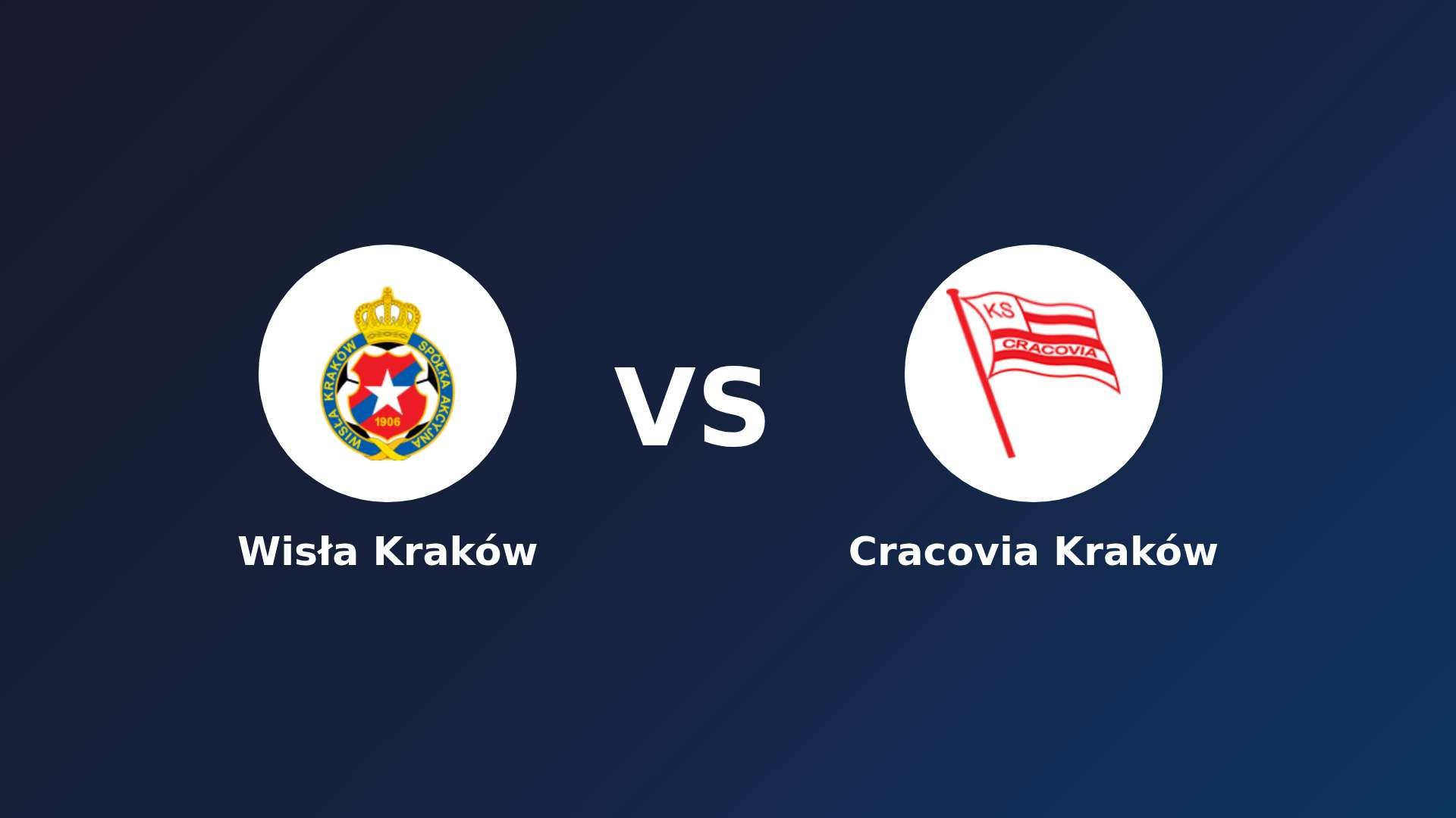 Wisła Kraków vs Cracovia Kraków