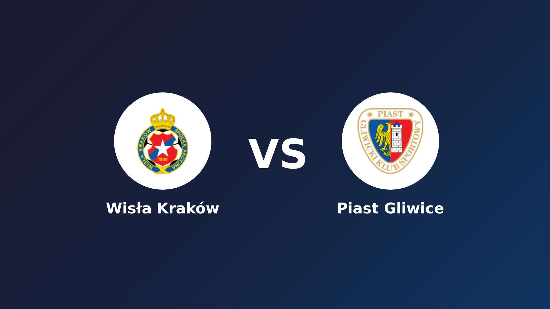 Wisła Kraków vs Piast Gliwice