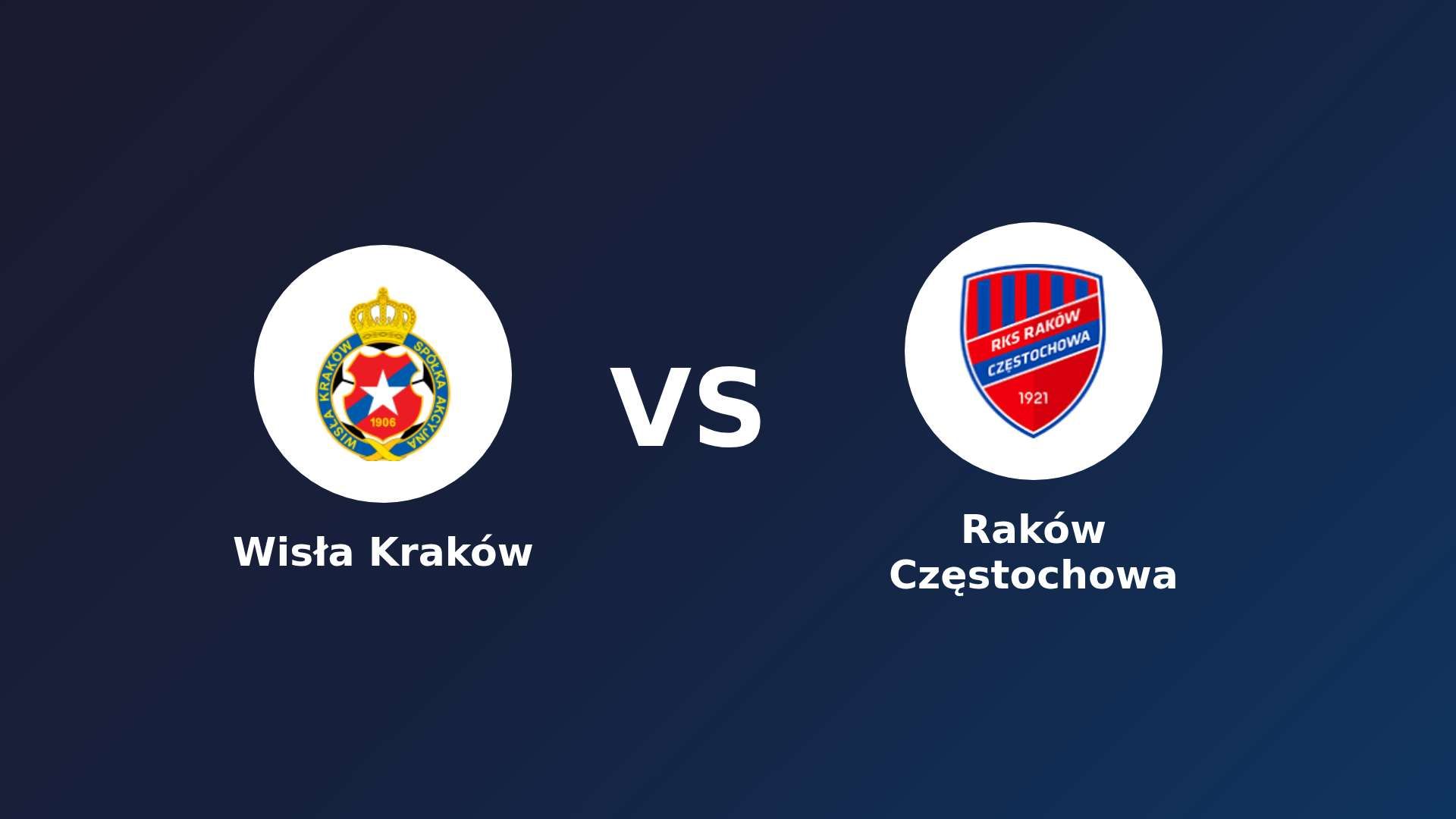 Wisła Kraków vs Raków Częstochowa