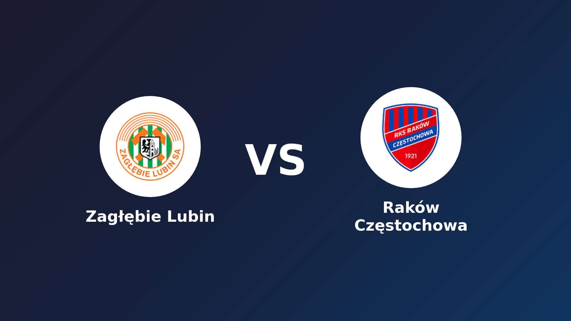 Zagłębie Lubin vs Raków Częstochowa