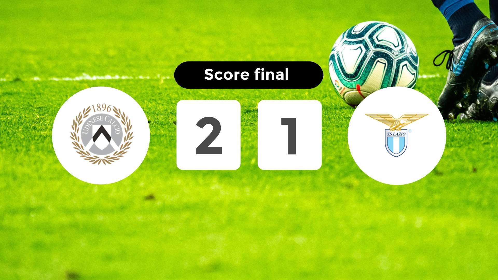 Résumé du match Udinese vs Lazio du 24 août 2024