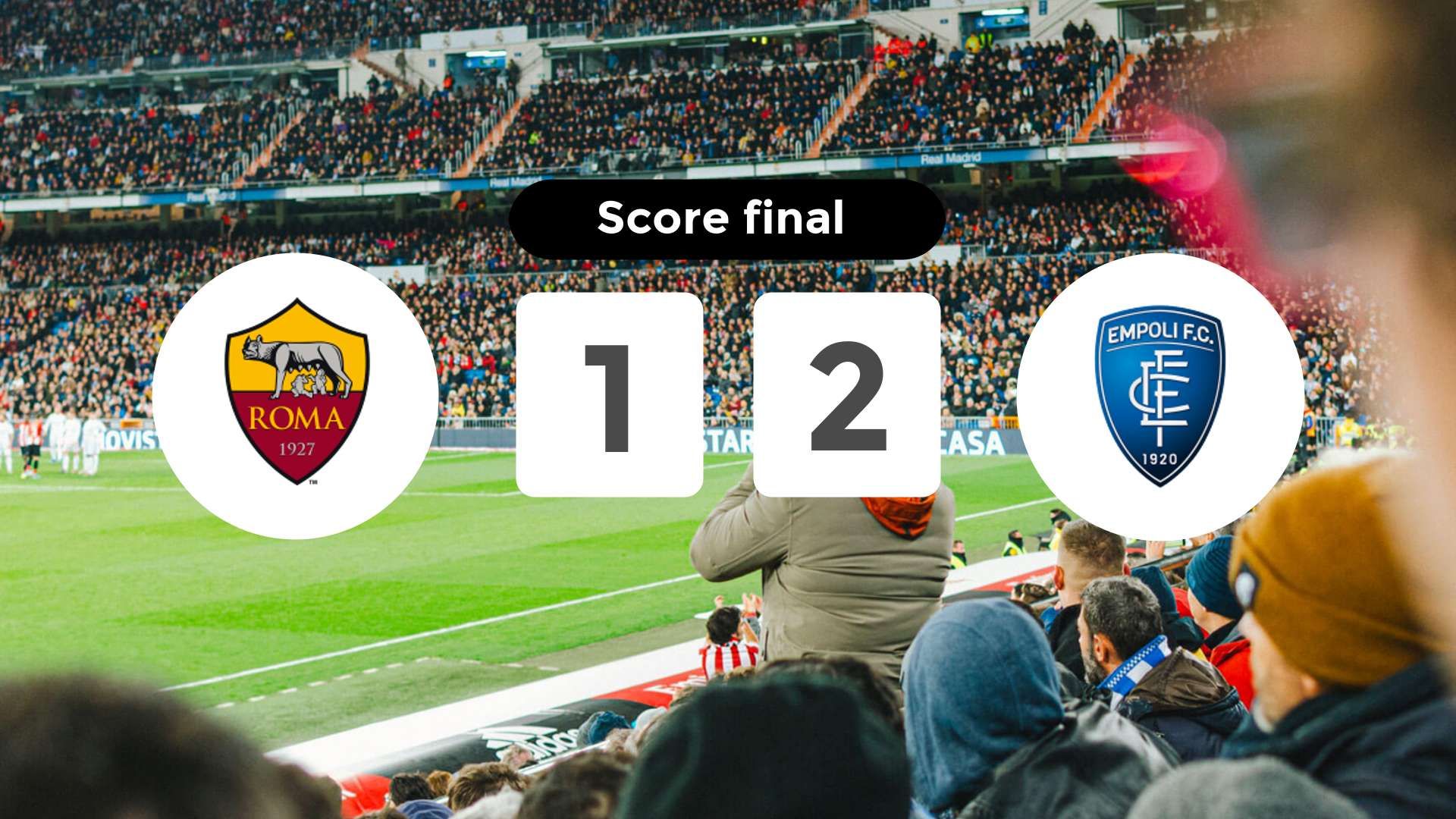 Résumé du match Roma vs Empoli du 25 août 2024