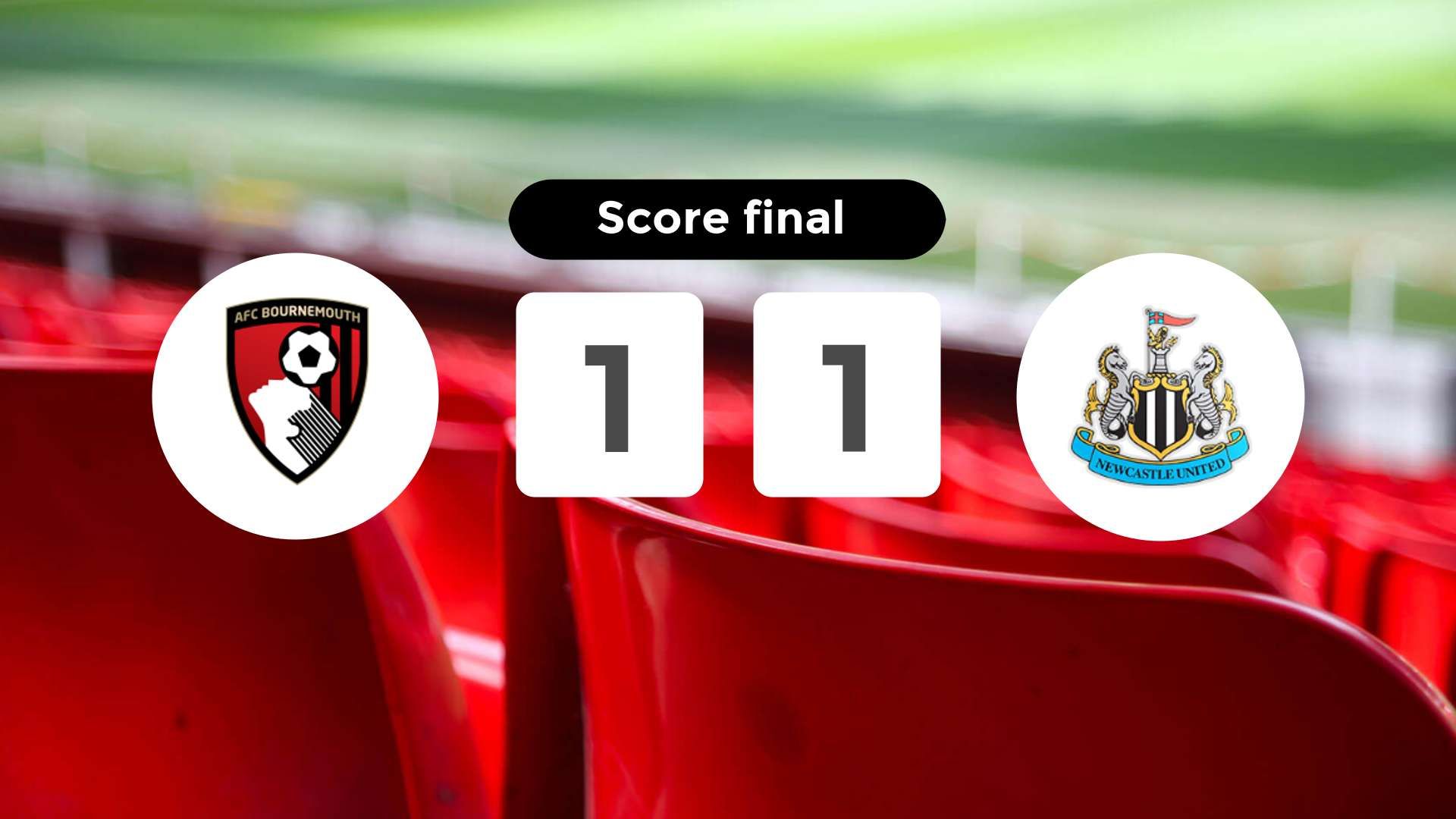 Résumé du match AFC Bournemouth vs Newcastle United du 24 août 2024
