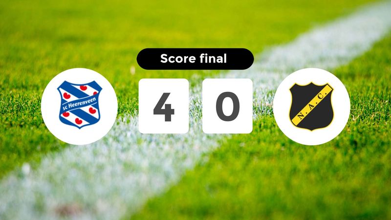 Résumé du match SC Heerenveen vs NAC Breda du 31 août 2024