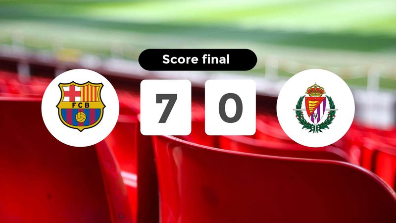 Résumé du match FC Barcelona vs Real Valladolid du 1 septembre 2024