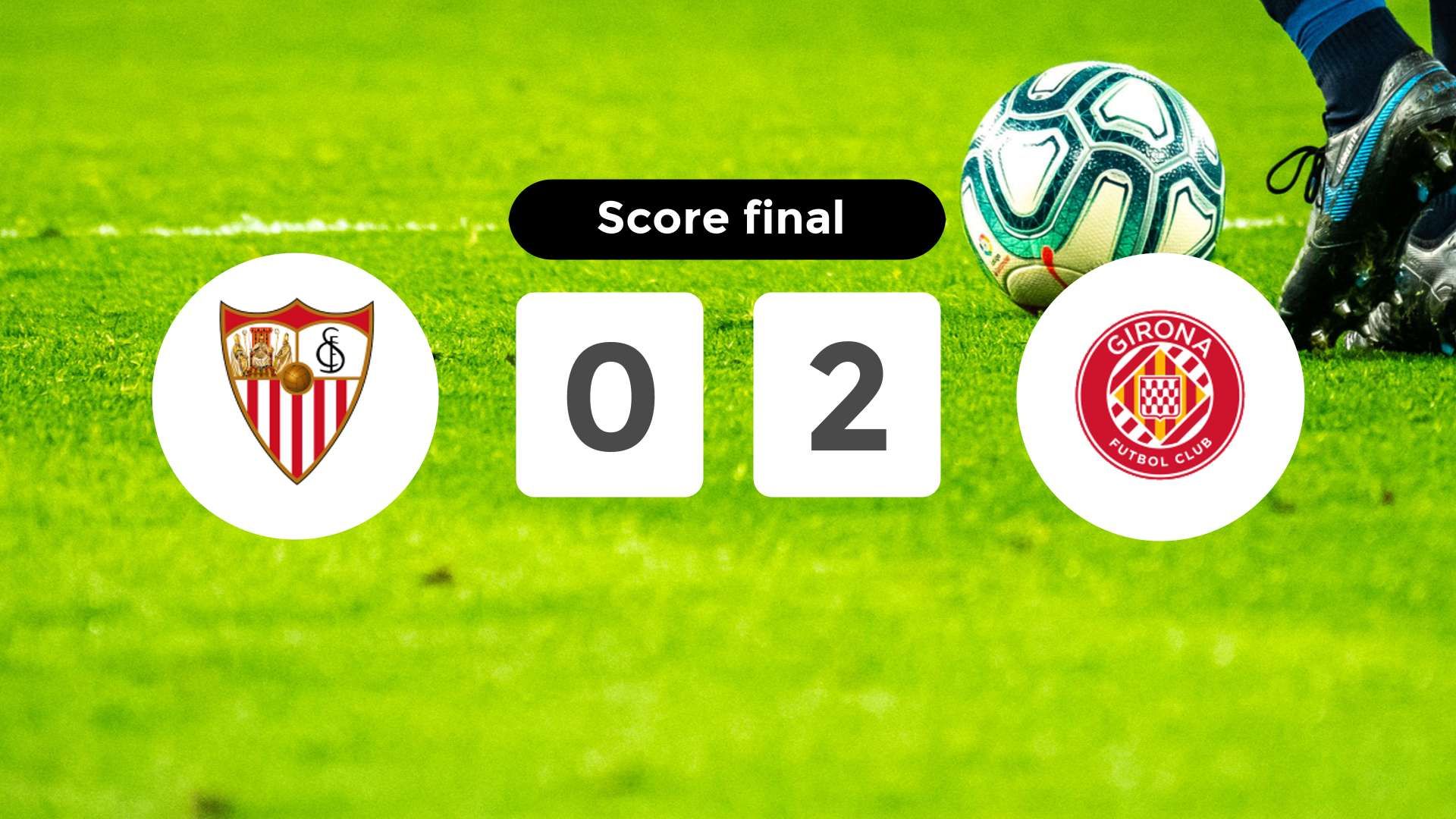 Résumé du match Sevilla vs Girona du 1 septembre 2024