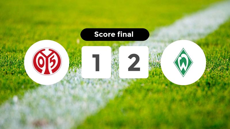 Résumé du match FSV Mainz 05 vs (F)erder Bremen du 15 septembre 2024