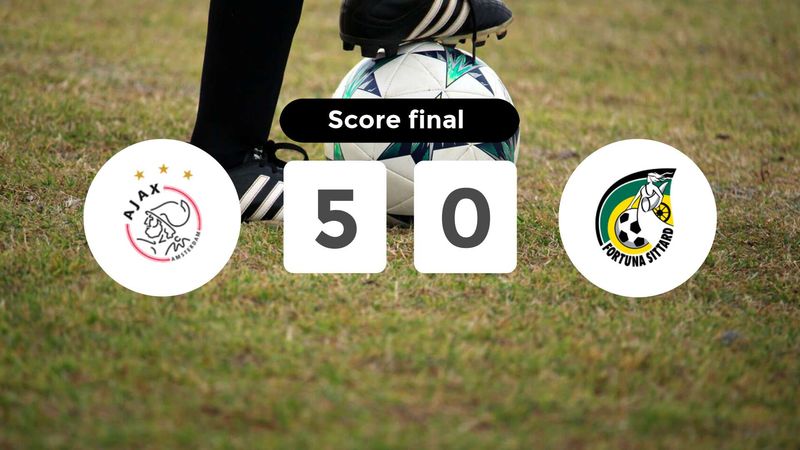 Résumé du match Ajax vs Fortuna Sittard du 18 septembre 2024