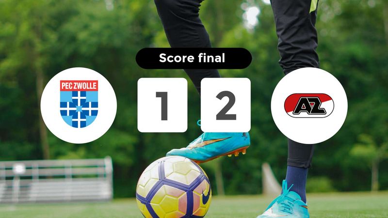 Résumé du match PEC Zwolle vs AZ du 20 septembre 2024