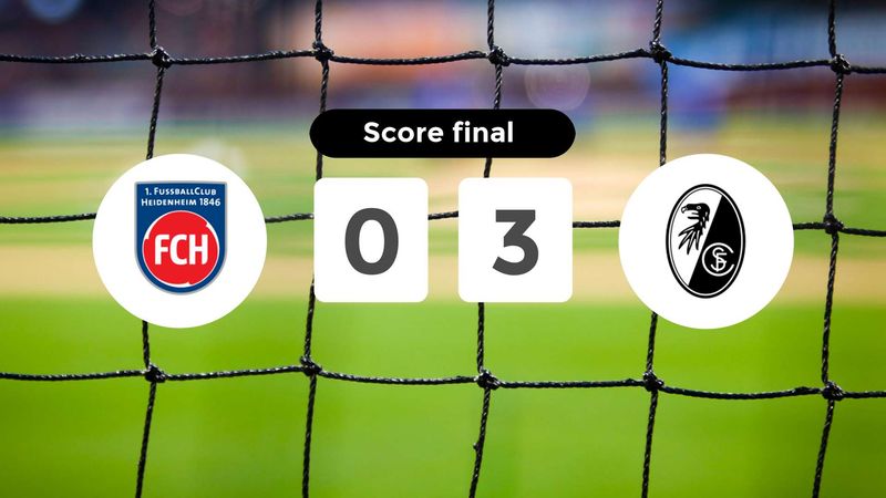 Résumé du match Heidenheim vs SC Freiburg du 21 septembre 2024