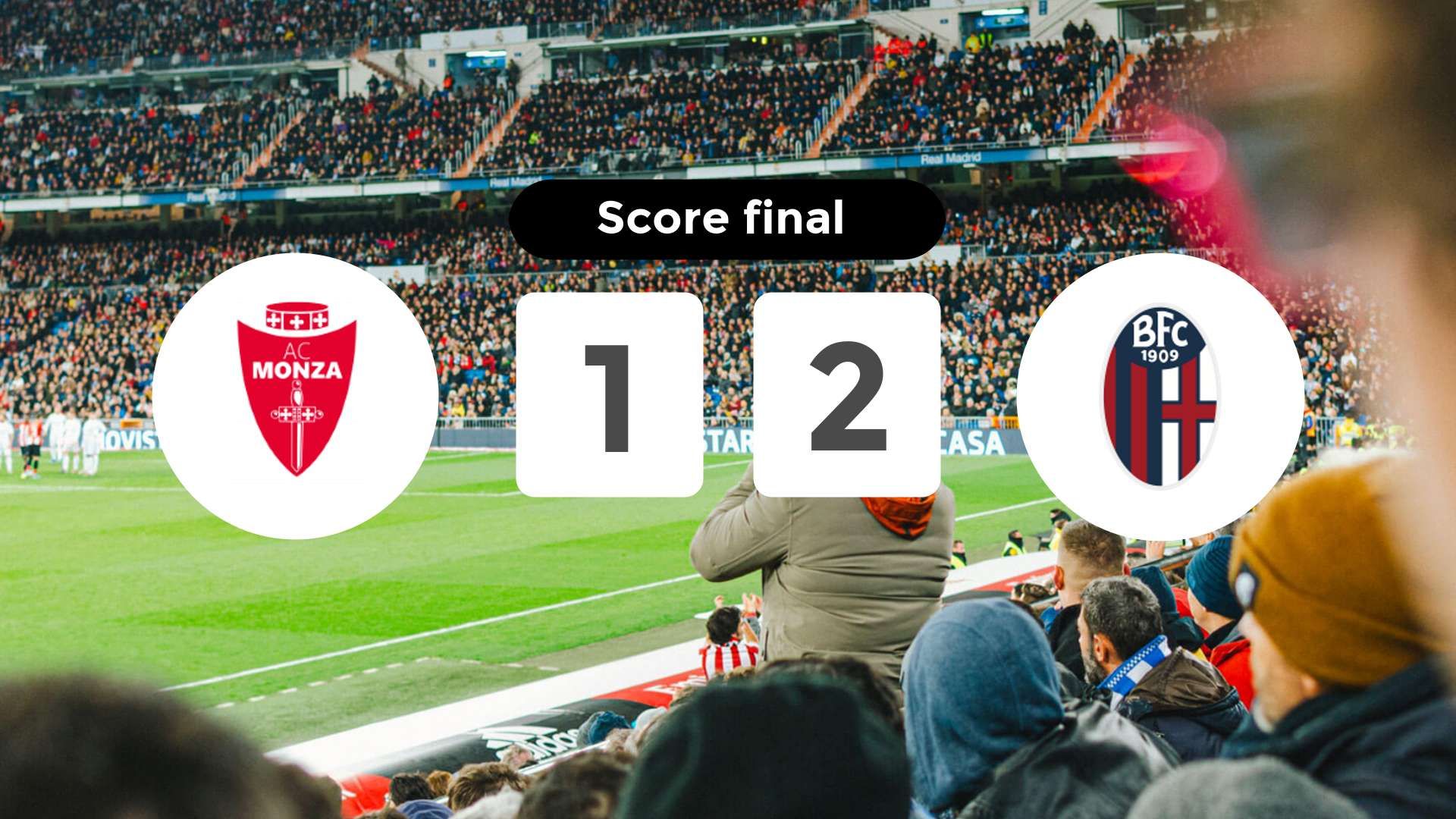 Résumé du match Monza vs Bologna du 22 septembre 2024