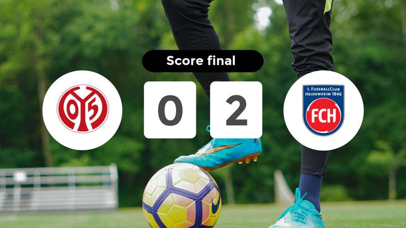 Résumé du match FSV Mainz 05 vs Heidenheim du 28 septembre 2024