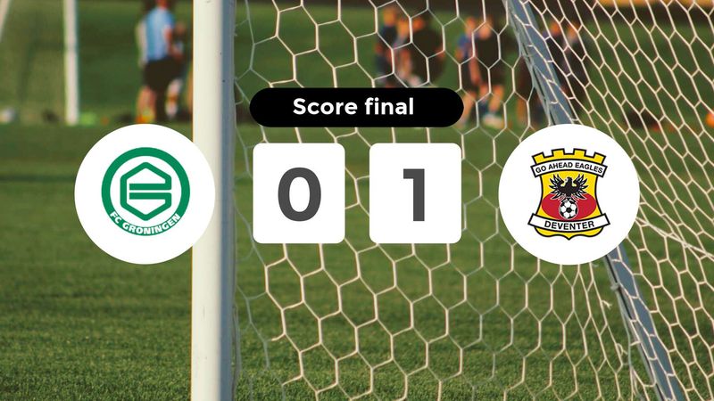 Résumé du match FC Groningen vs Go Ahead Eagles du 29 septembre 2024
