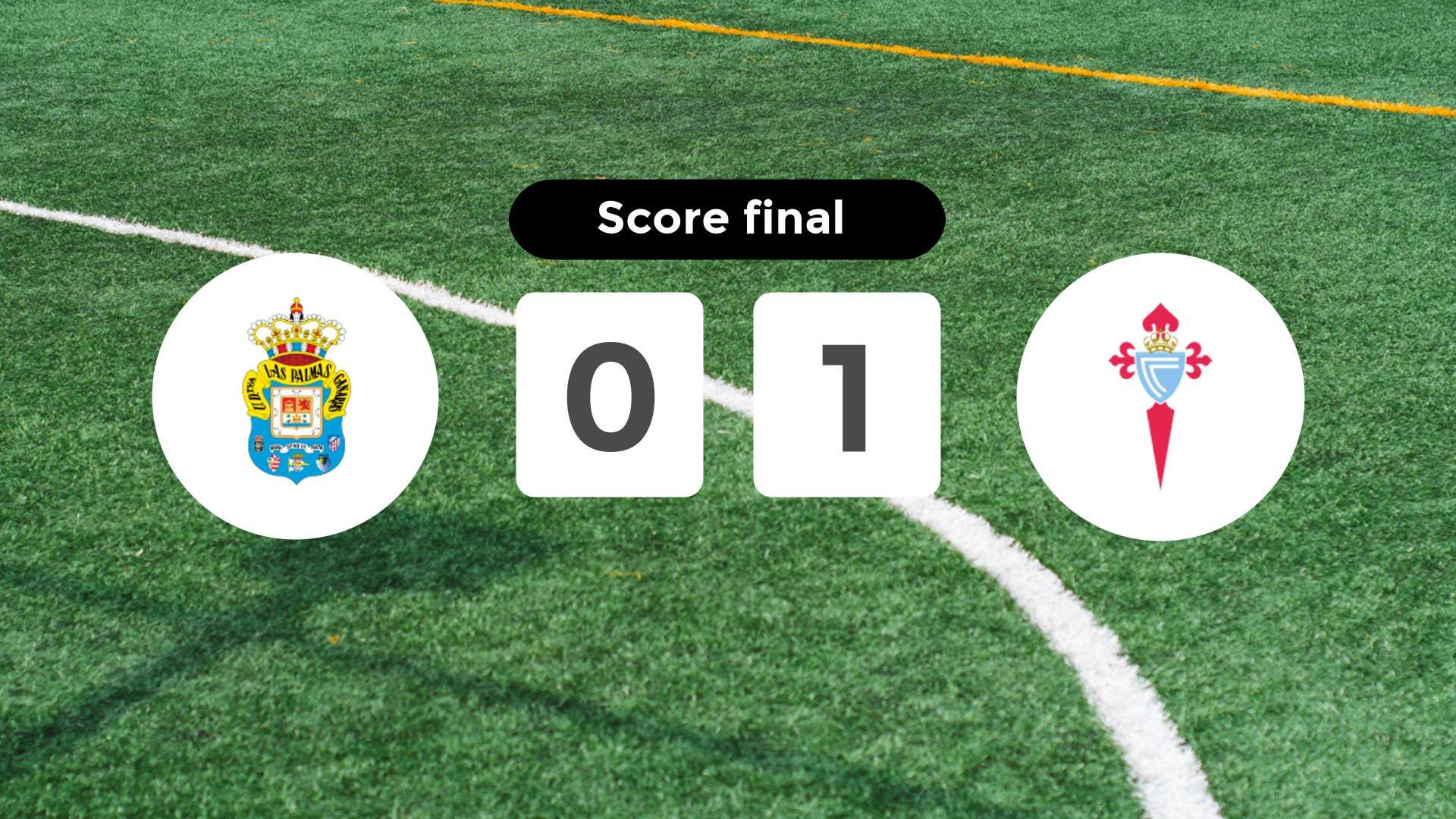 Résumé du match Las Palmas vs Celta de Vigo du 6 octobre 2024