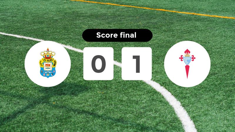 Résumé du match Las Palmas vs Celta de Vigo du 6 octobre 2024