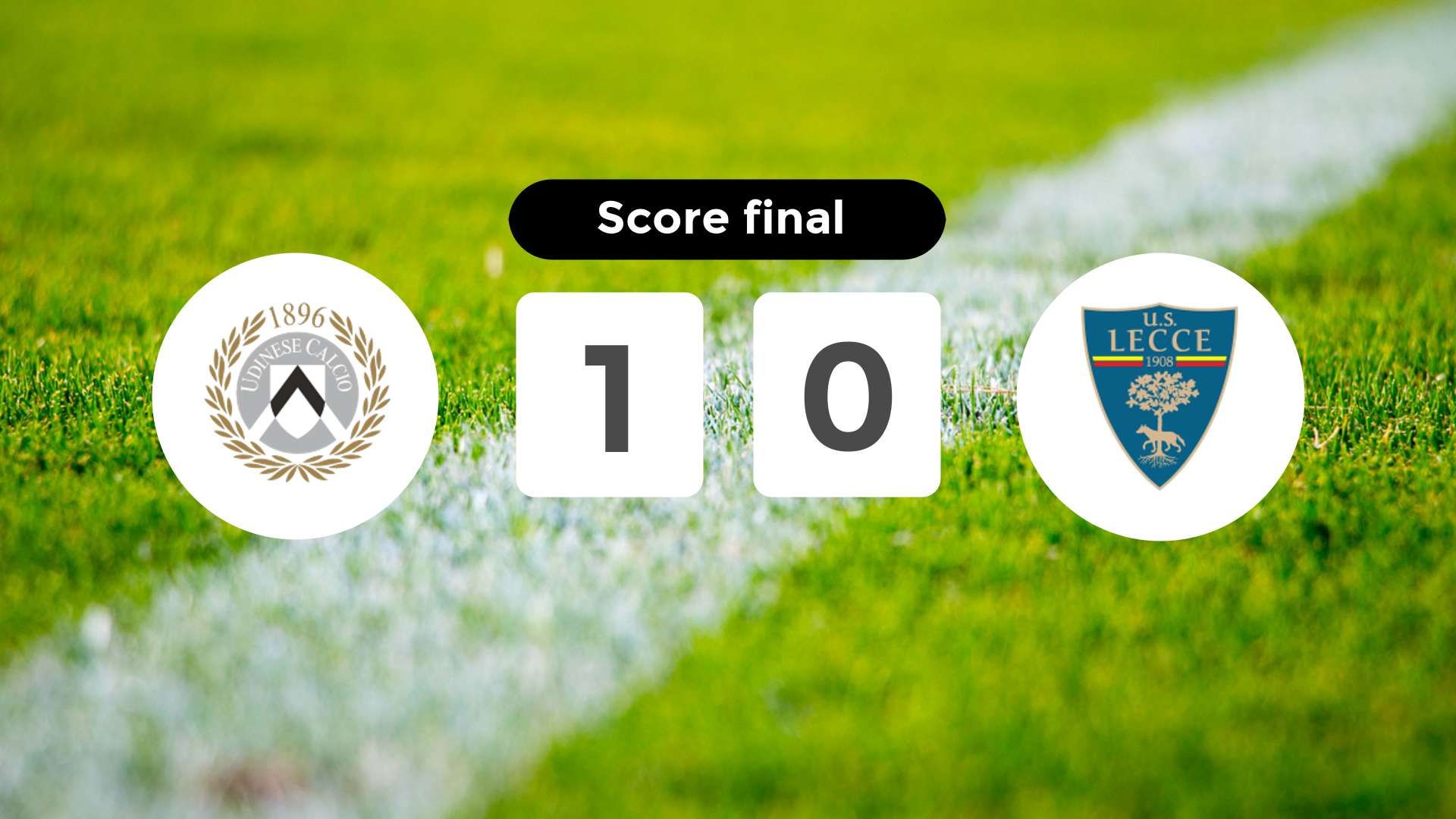 Résumé du match Udinese vs Lecce du 5 octobre 2024