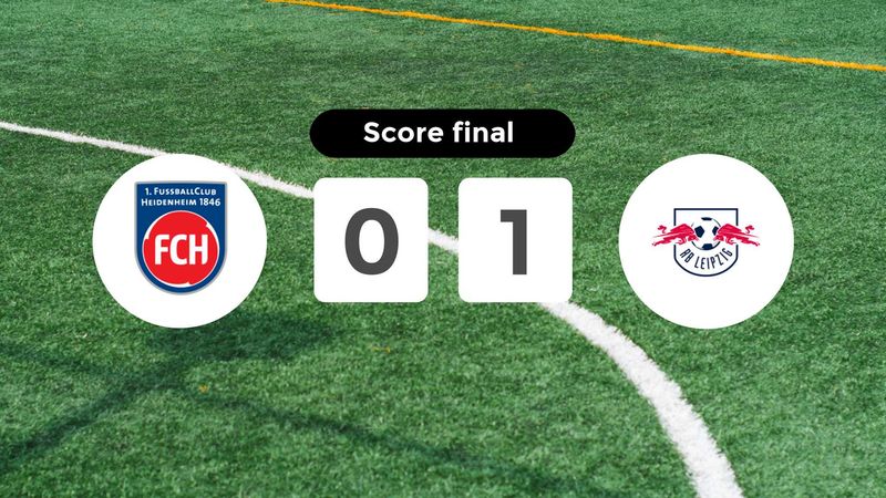 Résumé du match Heidenheim vs RB Leipzig du 6 octobre 2024
