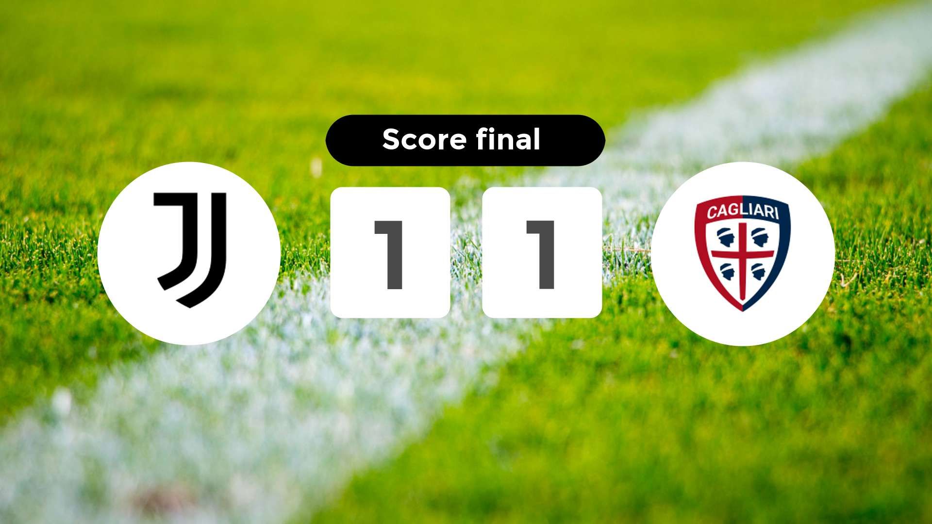 Résumé du match Juventus vs Cagliari du 6 octobre 2024