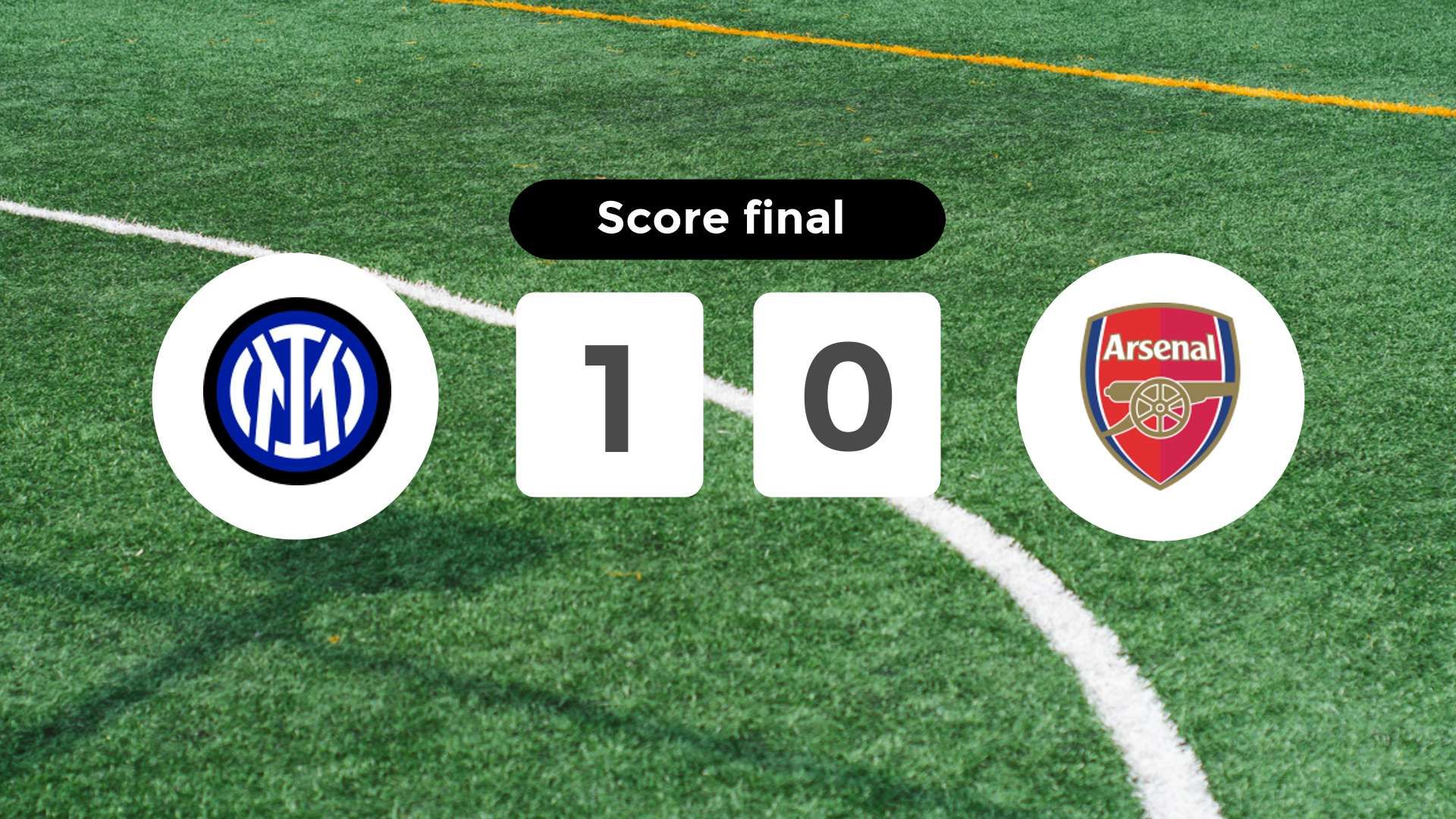 Résumé du match Inter vs Arsenal du 6 novembre 2024