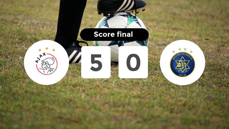 Résumé du match Ajax vs Maccabi Tel Aviv du 7 novembre 2024