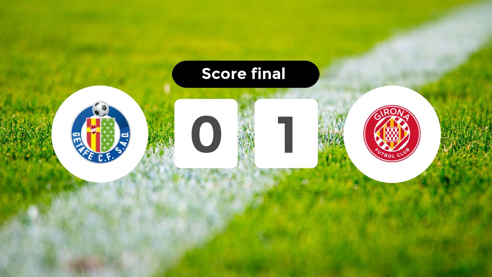 Résumé du match Getafe vs Girona du 10 novembre 2024