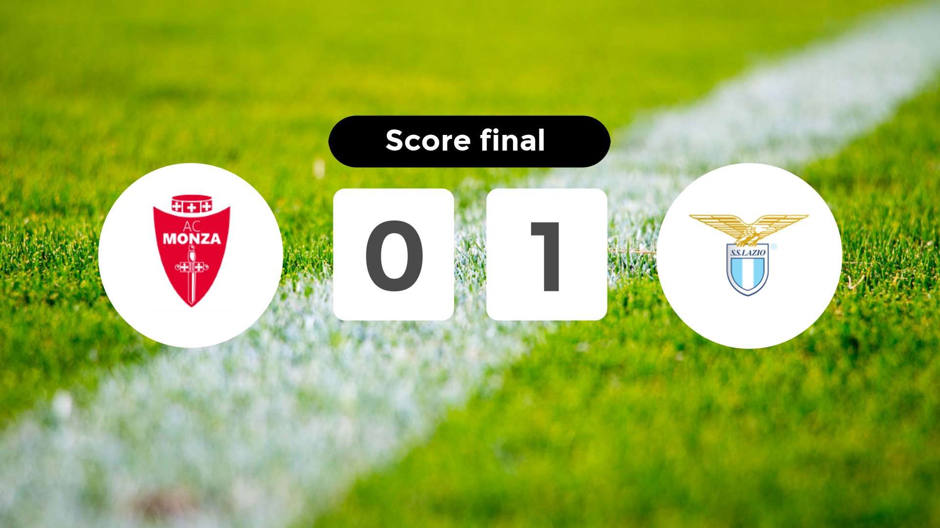 Résumé du match Monza vs Lazio du 10 novembre 2024