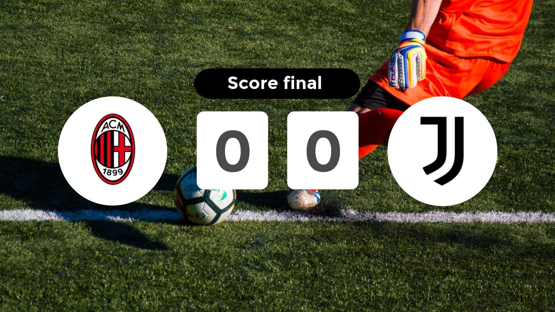 Résumé du match Milan vs Juventus du 23 novembre 2024